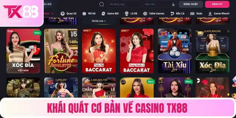 Khái quát cơ bản về casino TX88
