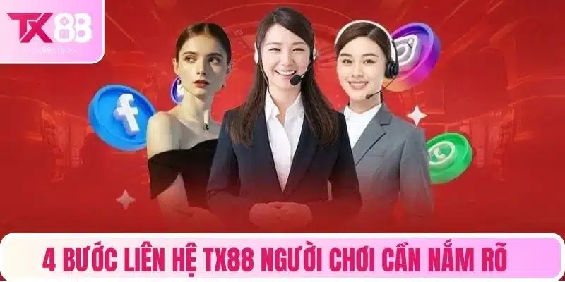4 bước liên hệ TX88 người chơi cần nắm rõ