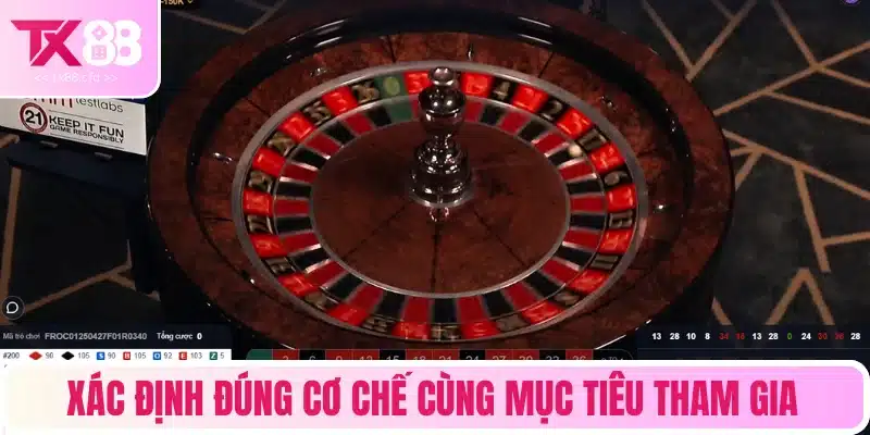 Xác định đúng cơ chế cùng mục tiêu tham gia